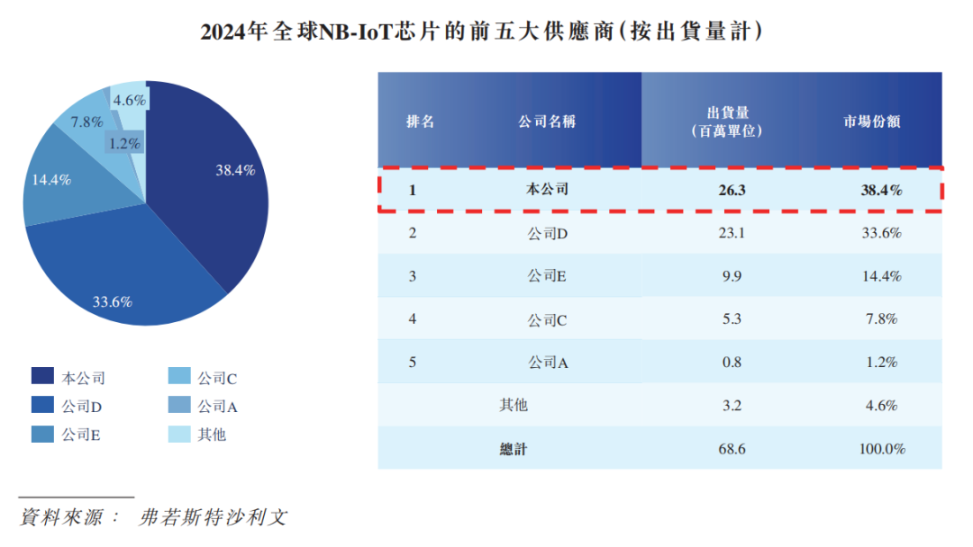 b6a2d302b90c84a4c818422fa727cee3.png b6a2d302b90c84a4c818422fa727cee3.png