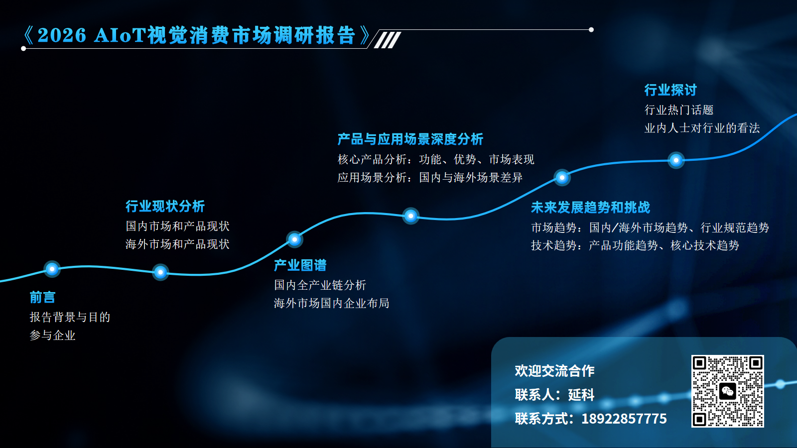 2026 AIoT视觉报告框架.png 2026 AIoT视觉报告框(kuāng)架(jià).png
