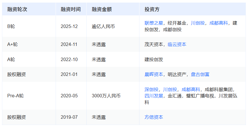 eb81a132803d0e9ba6d165c6f4712469.png eb81a132803d0e9ba6d165c6f4712469.png