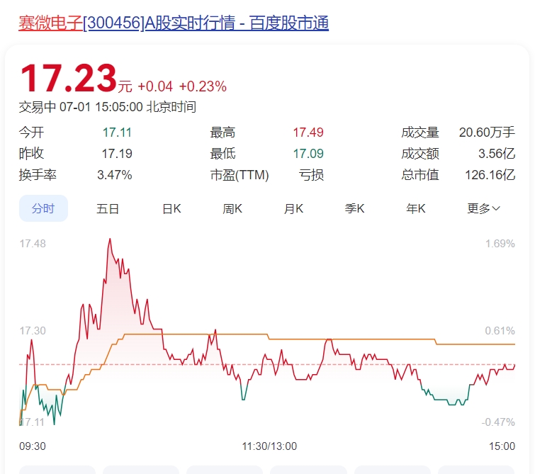 微(wēi)信(xìn)截(jié)图(tú)_20250701150503.png 微(wēi)信(xìn)截(jié)图(tú)_20250701150503.png