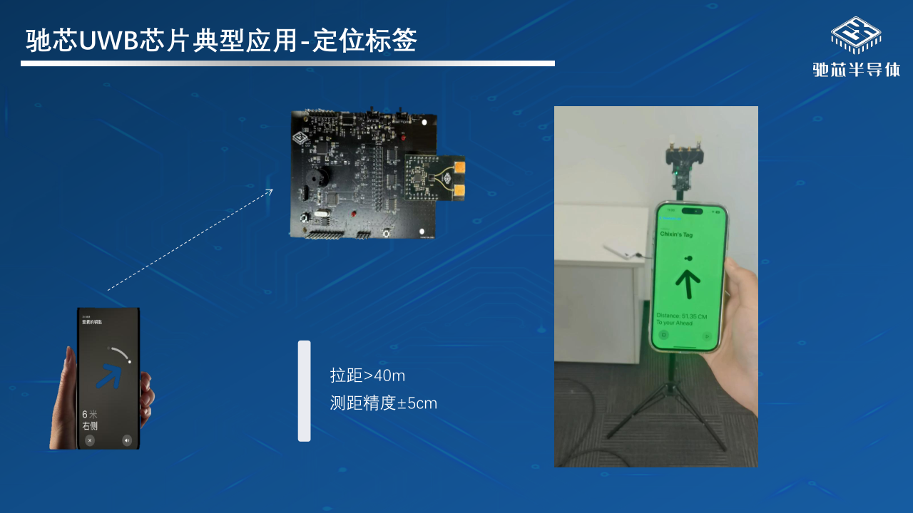 02-不止于定位:UWB芯片如何重塑智能世界0619_9.png