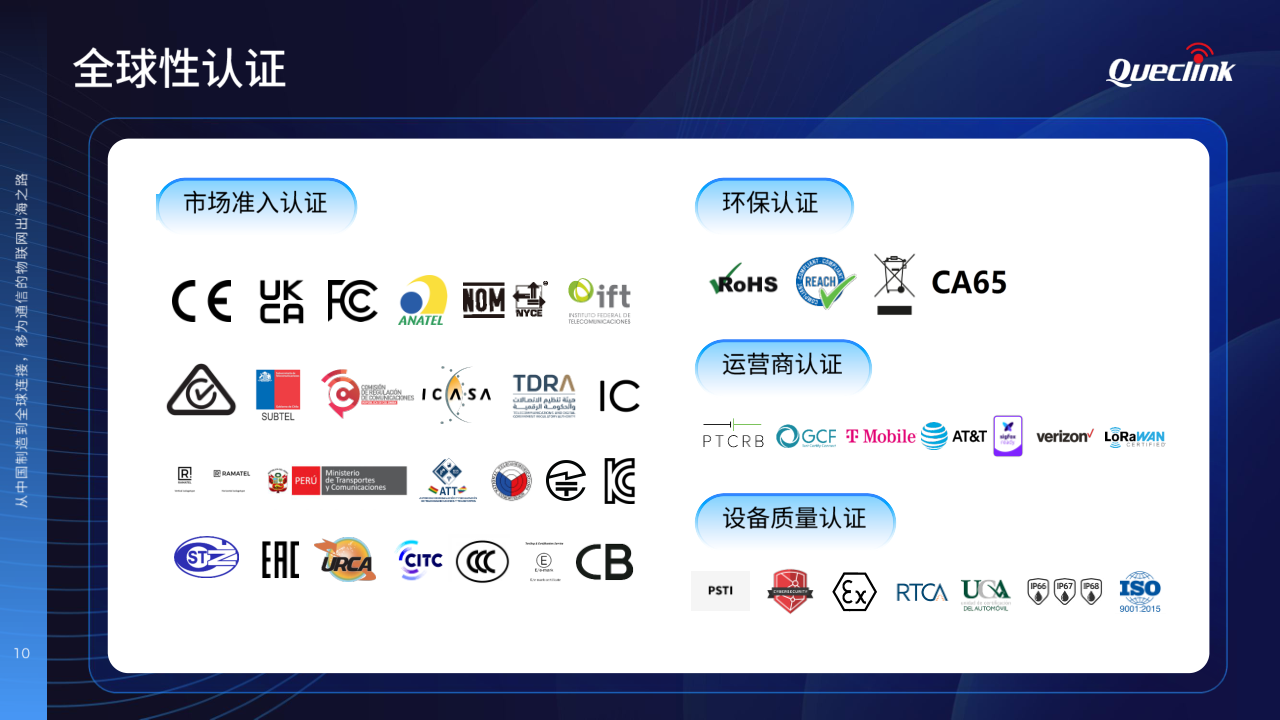 05-2025 物(wù)联(lián)网(wǎng)峰(fēng)会(huì)演(yǎn)讲(jiǎng)稿(gǎo)_移(yí)为(wèi)通(tōng)信(xìn)20250616_10.png