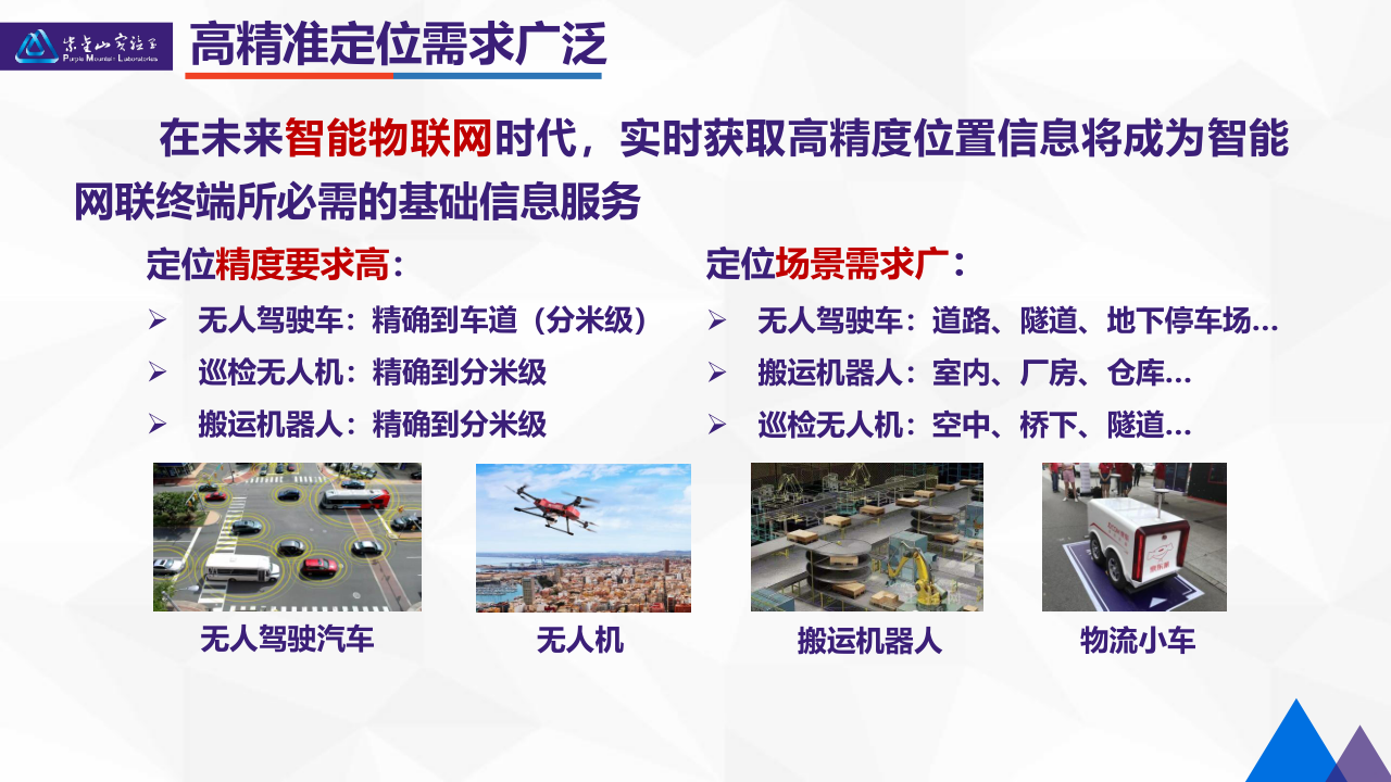 07-5G高精度定位技术研发及产业化-上海AIOT论坛-20250619_2.png