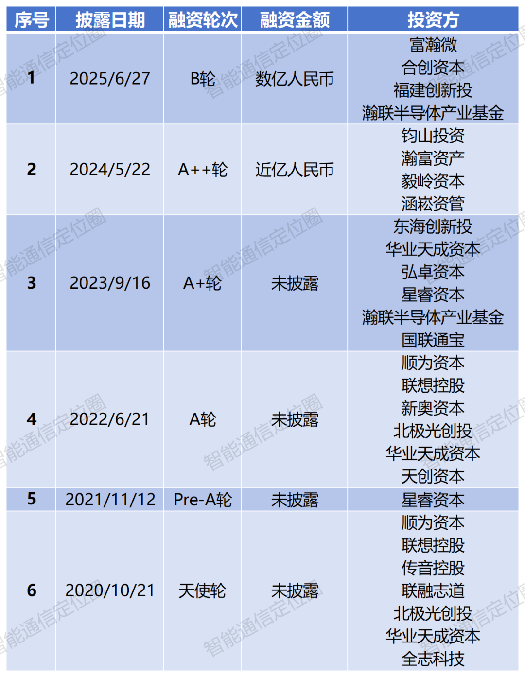 d8ed35ab10a633226d4e3fdd1a32e2a1.png d8ed35ab10a633226d4e3fdd1a32e2a1.png