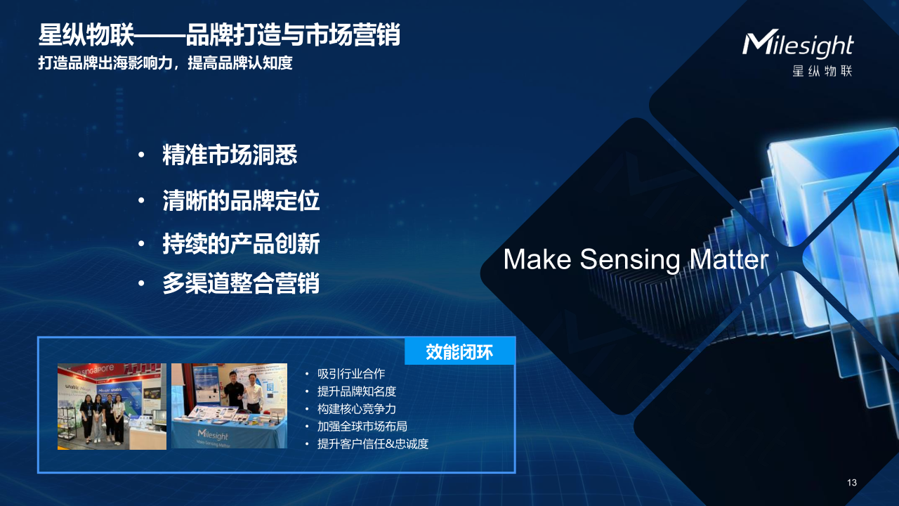 从战略到落地,星纵物联出海的“通关秘籍”_13.png