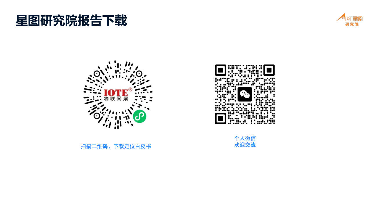 01-高精度定位产业分析_19.png