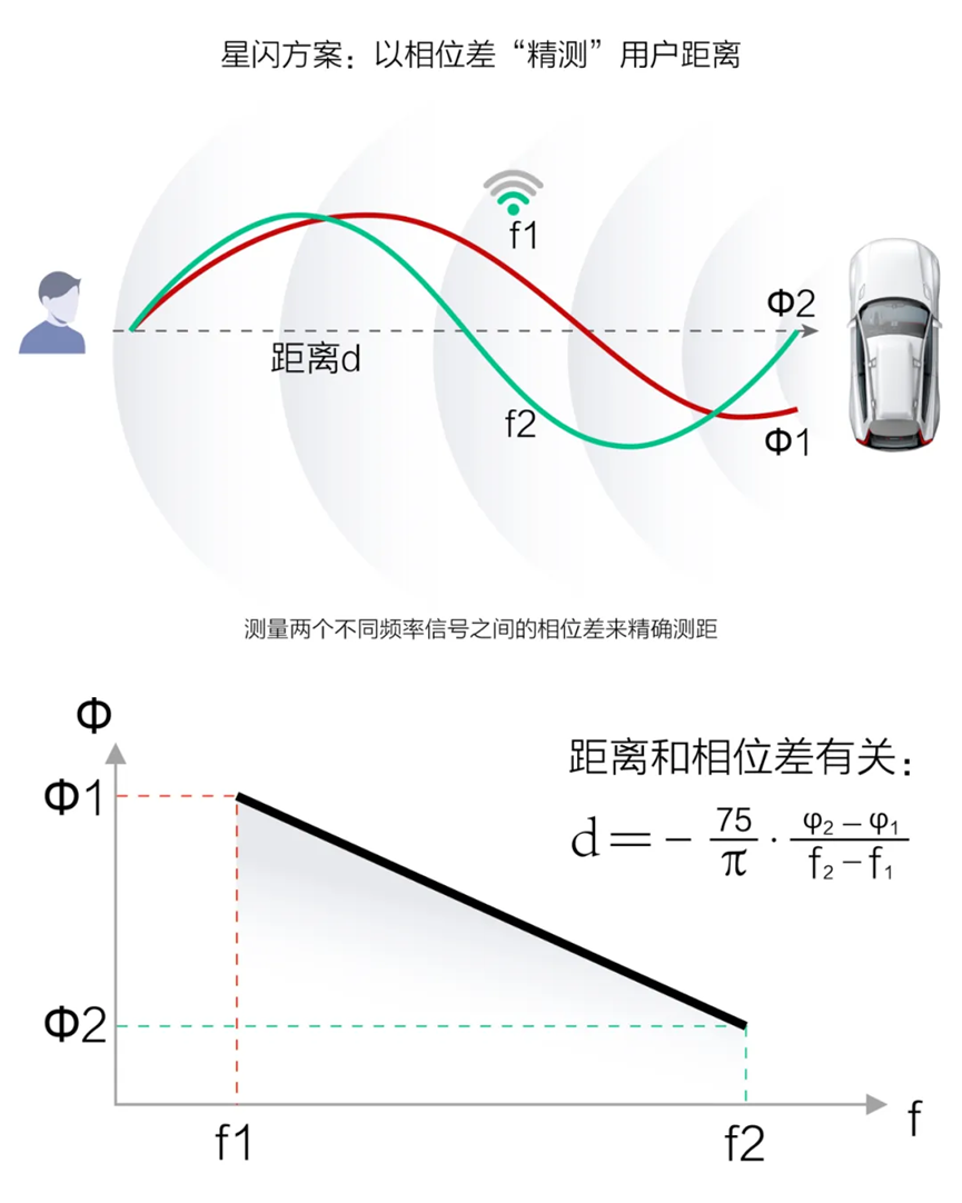 dbbec439ec83a31f1239731f86ef1469.png