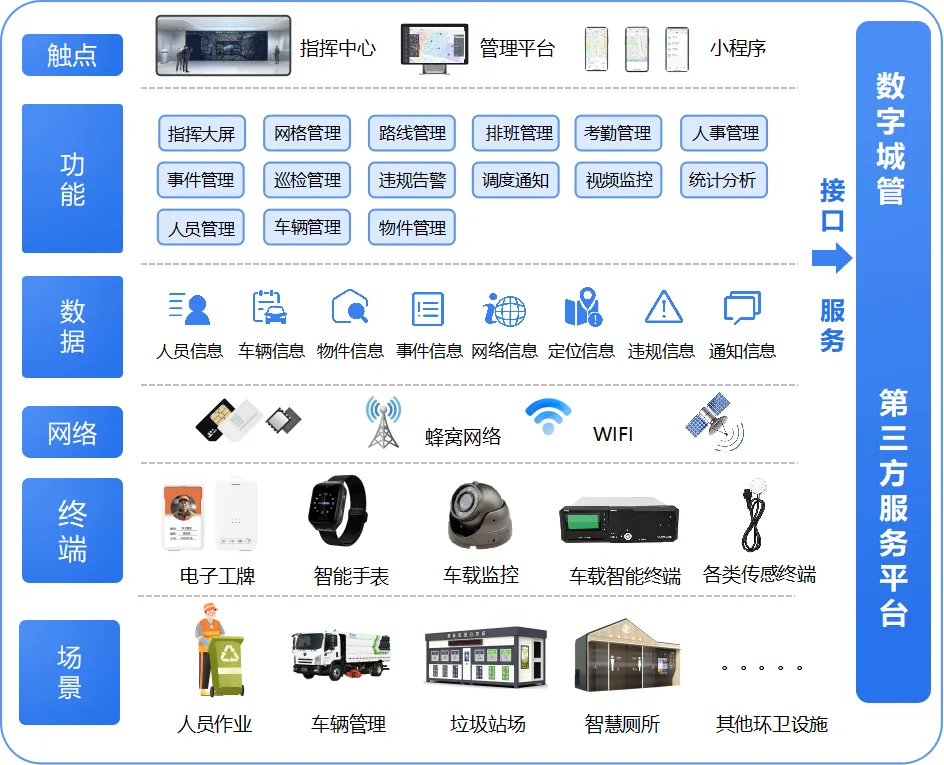 图(tú)片(piàn)