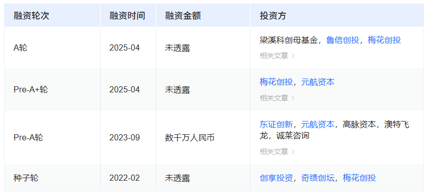 380c1fd586051e364fa335756f22da50.png 380c1fd586051e364fa335756f22da50.png